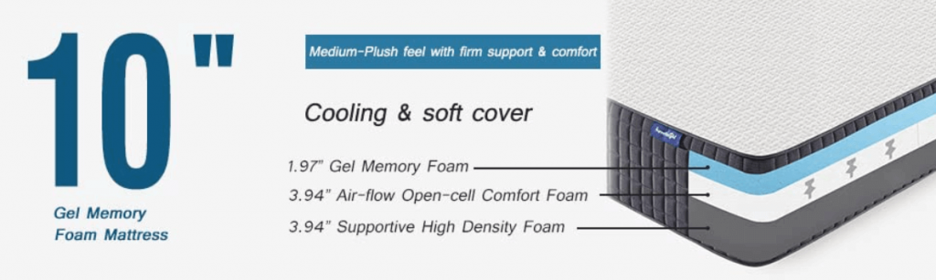 Sweetnight Gel Infused Foam Mattress Layers