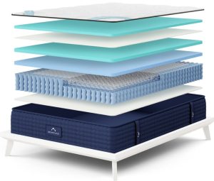 Layers of a DreamCloud mattress.